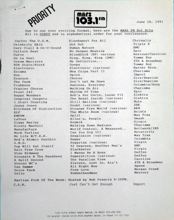 Chart June 18, 1991