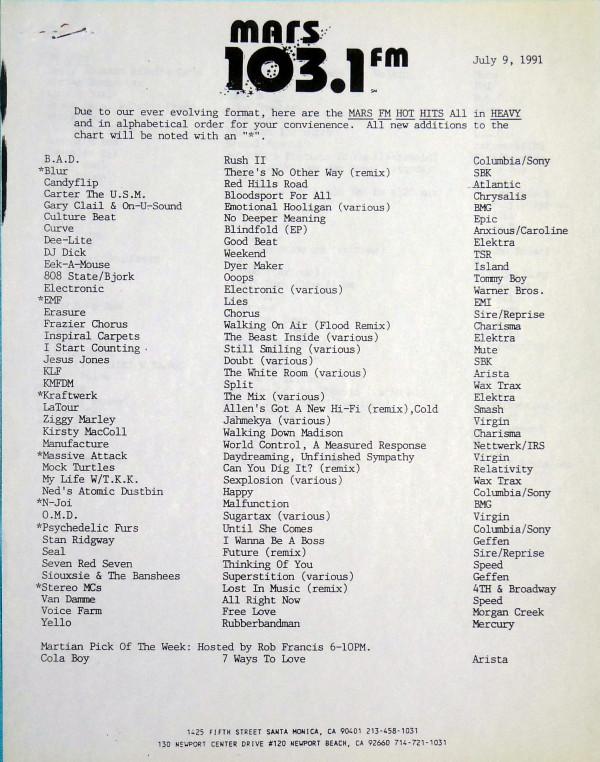 Chart July 09, 1991