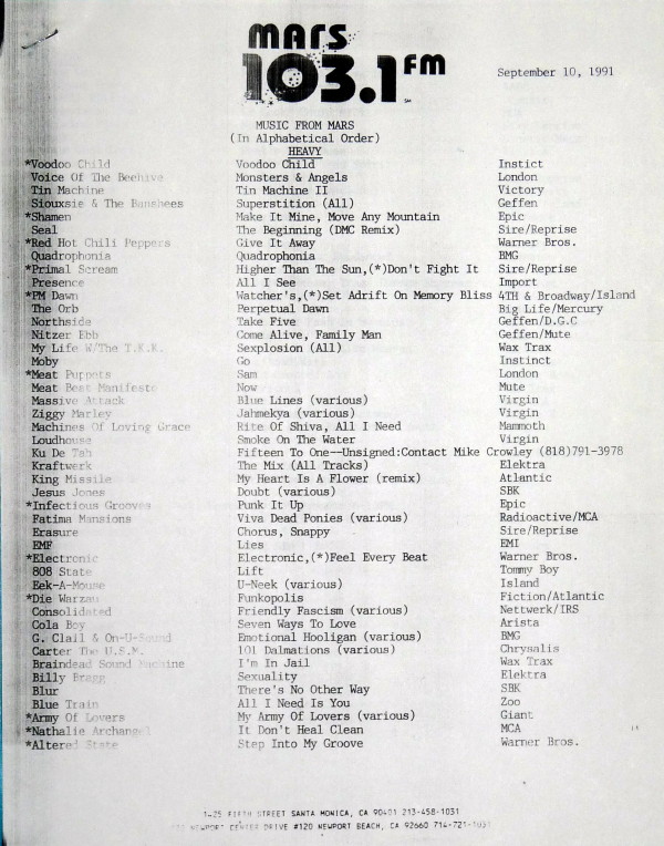 Chart September 10, 1991