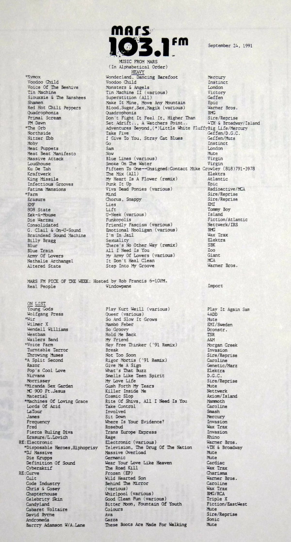 Chart September 24, 1991