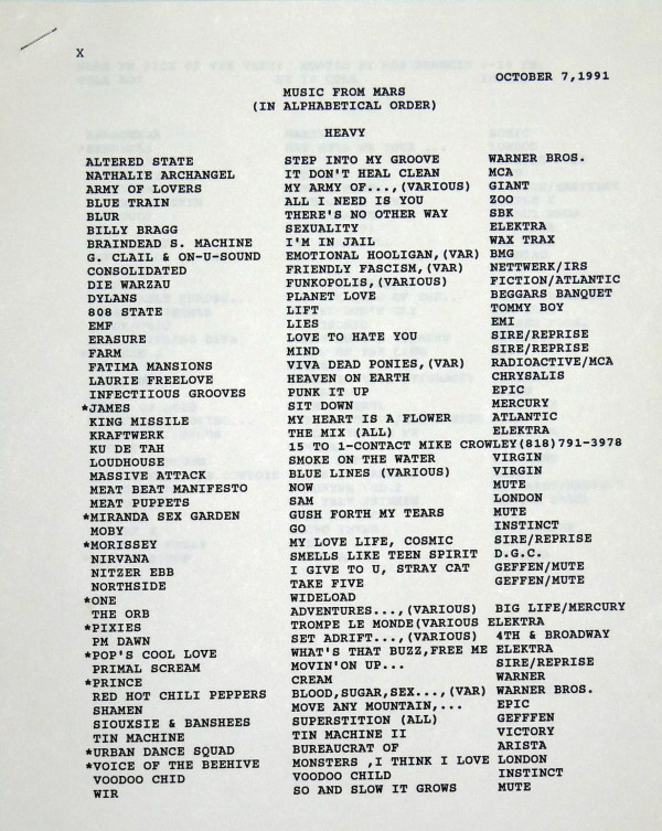 Chart October 07, 1991