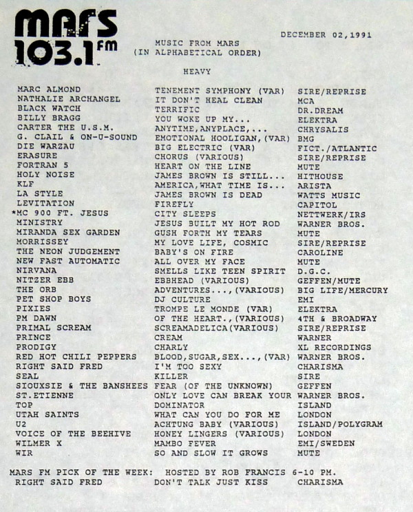 Chart December 02, 1991