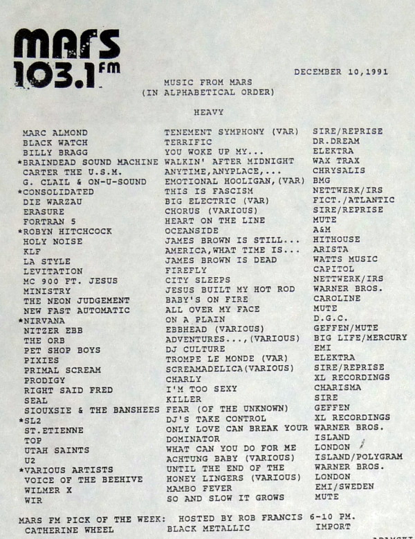 Chart December 10, 1991